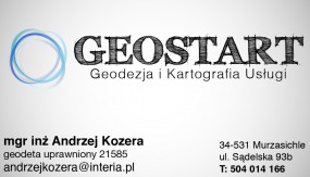mapa do celów projektowych - GEOSTART Andrzej Kozera Murzasichle