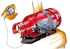 KURS WYMIANY I EKSPLOATACJII BUTLI GAZOWYCH W WÓZKACH JEZDNIOWYCH - Ośrodek szkoleniowy KONTIMEX Warszawa