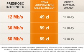 Internet Kętrzyn, Mragowo, Biskupiec - MULTIMEDIA POLSKA SA Kętrzyn