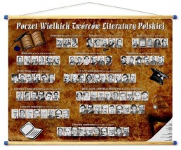 Poczet Wielkich Trórców Literatury Polskiej Wrocław Łódź Kraków - Pomocedydaktyczne.info Niedary