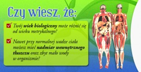 Test Metaboliczny - Era Wellness Warszawa