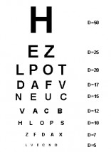 Badanie wzroku - Optyk -Fras Arkadiusz Fras Inowrocław