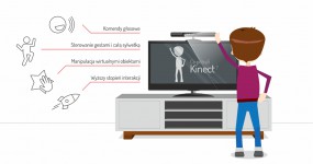 Aplikacje wykorzystujące AR i Kinect - MEDIAFLEX Sp. z o.o. Kraków