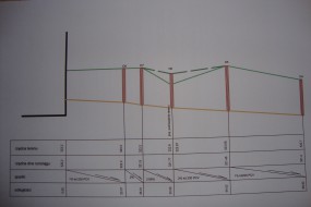 projektowanie instalacji w budynkach  sieci i przyłączy - Biuro Projektowe - projektowanie sieci, instalacji sanitarnych i gazowych, operaty wodnopraw