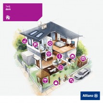 Kompleksowe ubezpieczenie domów i mieszkań. - Leszek Targański - Ubezpieczenia Agent Allianz Poznań
