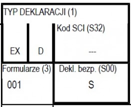 Deklaracja eksportowa (EX-1) - Agencja Celna  KLUGER  Diana Lodkowska Biała Podlaska