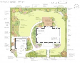Projektowanie ogrodów - GRINER Architektura Krajobrazu Warszawa
