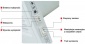 Bezkanałowa wentylacja z odzyskiem ciepła Usługi wentylacyjne - Siewierz TECH-DOR
