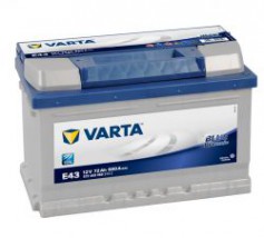 VARTA BLUE DYNAMIC E43 72AH/680A - NET-CAR Rafał Matejak Wołomin