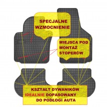 Dywaniki gumowe pod konkretne marki i modele samochodu - QGAR Dawid Jackowski Ląd