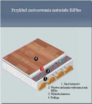 Materiał dźwiękoizolacyjny - P.H.U. Wibro-Akustyka Ostrów Wielkopolski