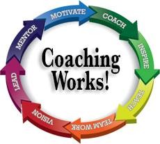 coaching, - Coaching Lab Zielona Góra