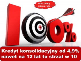 Kredyty konsolidacyjne gotówkowe - Credit&Loan Wrocław