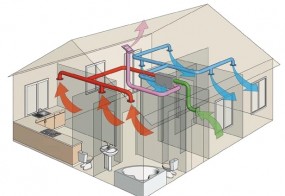 Instalacja rekuperacji - MAX EXTREME Sp. z o.o. Olsztyn