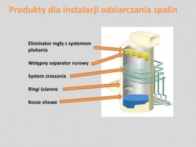 Instalacje odsiarczania spalin - RPT Polska Sp. z o.o. Warnice
