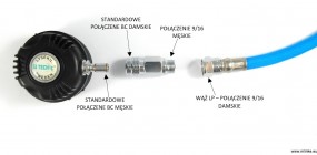 REDUKCJA LP Z 9/16 MĘSKIE NA BC DAMSKIE STANDARD - mlinke sidemount Mogilno