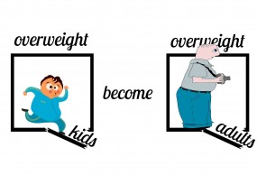 Leczenie otyłości - Poradnia Odchudzania i Odżywiania Victus Iława
