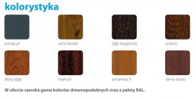 Kolorowe okna PCV - OKNOPLAST Partner Handlowy-Stol-arte Limanowa