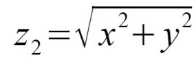 Grupowy roczny kurs maturalny z matematyki podstawowej. - Matematyka MR MATH Artur Wróbel Skarżysko-Kamienna