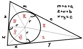 Korepetycje  z matematyki przez internet. - MATEMATYKA TEORIA i ZASTOSOWANIA. MR MATH ARTUR WRÓBEL Skarżysko-Kamienna