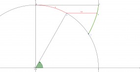 Kurs z matematyki rozszerzonej online - Matematyka MR MATH Artur Wróbel Skarżysko-Kamienna