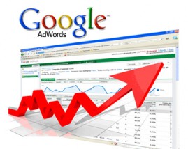 Google AdWords Kampania Reklamowa - Agencja Interaktywna WDnet Krynica-Zdrój