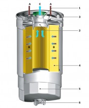 Filtr paliwa - FH Błyskawica Chorzów