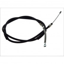 Linka hamulcowa - FH Błyskawica Chorzów