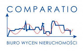 Wycena nieruchomości - Biuro Wycen Nieruchomości COMPARATIO Łukasz Warcholak Toruń