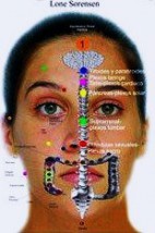 Terapie hormonalne - Gabinet Masażu Refleksorycznego Łomianki