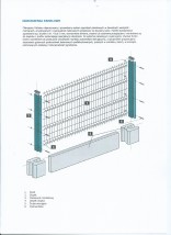 Panel ogrodzeniowy zgrzewany - Feimp Aurelia Kubinka Śruty Techniczne Świdnica