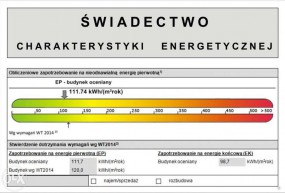 Świadectwa / Certyfikaty energetyczne - Anna Przybysz Pracownia Projektowa - Architektura i Budownictwo Łódź