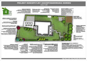 Projektowanie ogrodów - Kamila Kamińska 4 PORY DOMU Gorlice