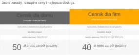 Pogotowie komputerowe - GEKOMP Centrum Obsługi Informatycznej Kraków