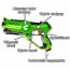 Zestaw pistoletów laserowych Zdalnie sterowane - Będzin Emix24.pl - zabawki, meble ogrodowe, baseny, elektronika, pojazdy akumulatorowe