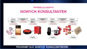 Konsultantki AVON - zapisy - Avon Cosmetics Biuro Kielce