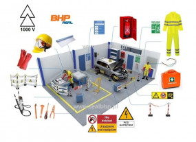 Sprzęt  BHP do obsługi pojazdów elektrycznych i hybrydowych 1000V - REAL BHP - Artykuły BHP i Sprzęt Elektroizolacyjny Warszawa