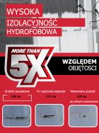 Izolacje Polimocznikiem Rozszeżalnym