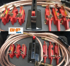 Zestaw do uziemiania podstaw BM gr. 00 oraz 1÷3 - REAL BHP - Artykuły BHP i Sprzęt Elektroizolacyjny Warszawa