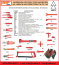 Narzędzia i sprzęt do PPN, zestawy do pracy i szkoleń Warszawa - REAL BHP - Artykuły BHP i Sprzęt Elektroizolacyjny