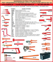 Narzędzia izolowane do 1000V prace PPN Warszawa - REAL BHP - Artykuły BHP i Sprzęt Elektroizolacyjny