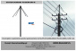 BPS-N system ochrony ptaków linie NN Warszawa - REAL BHP - Artykuły BHP i Sprzęt Elektroizolacyjny