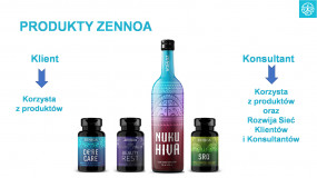 2 butelki suplementu Nuku Hiva; Core Care; Beauty; Rest SRQ - Krystyna Jarczewska Nowa Sól