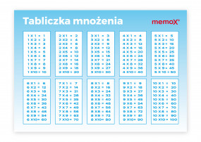 Tabliczka mnożenia elektrostatyczna - Kunke Poligrafia Sp. z o.o. Inowrocław