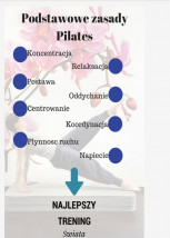 Pilates, zdrowy kręgosłup - Pośrednictwo Sprzedaży Biecz