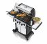 Grill Gazowy Ogrodowy Broil King Signet 90 Piaseczno - Polgrill / Goha s.c.