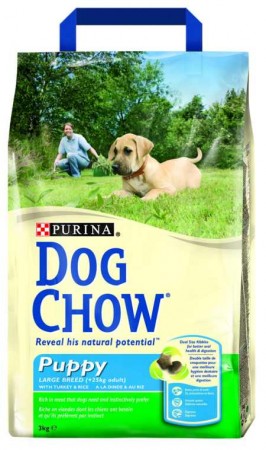 Purina Dog Chow...